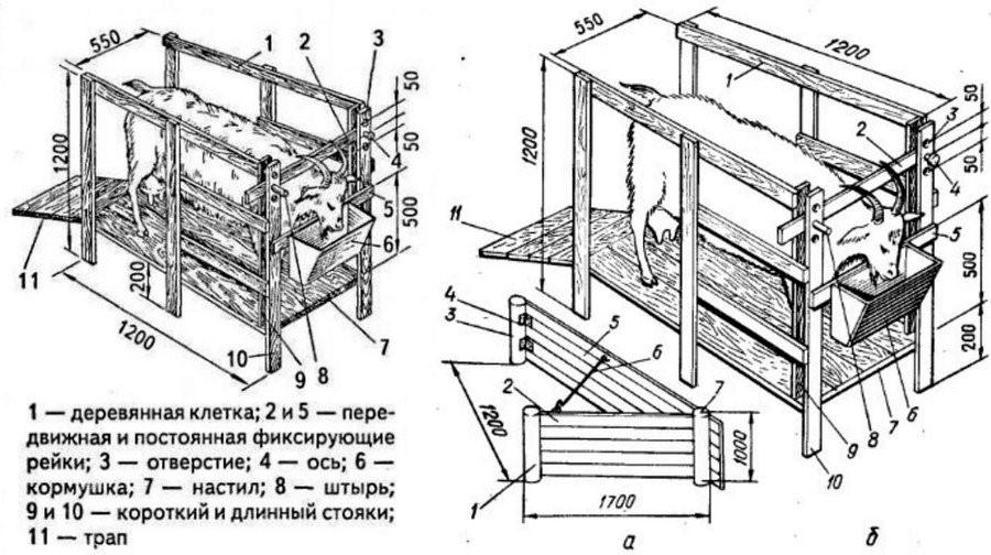 чертеж станок