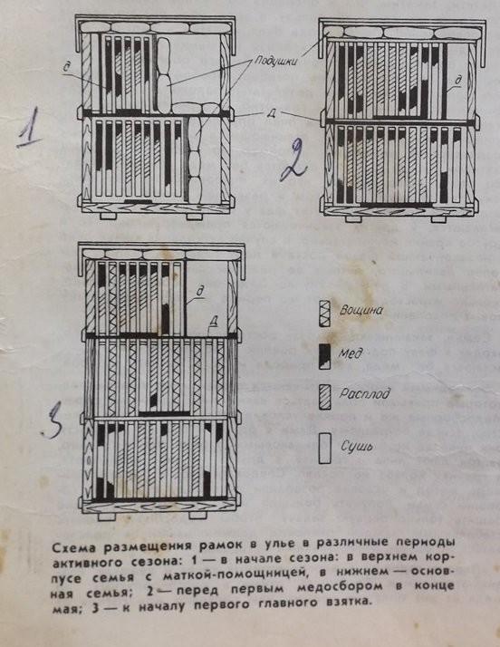 Чертежи и размеры