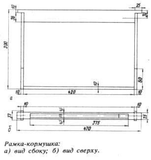 Кормушки