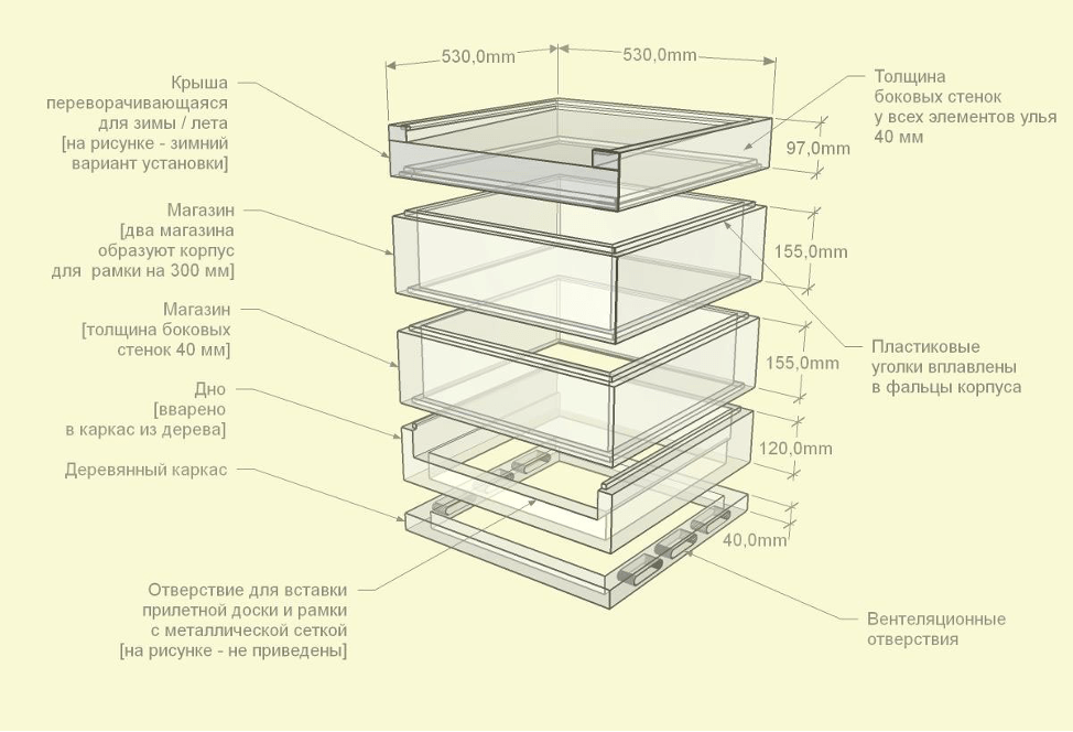 Чертеж улья ППУ