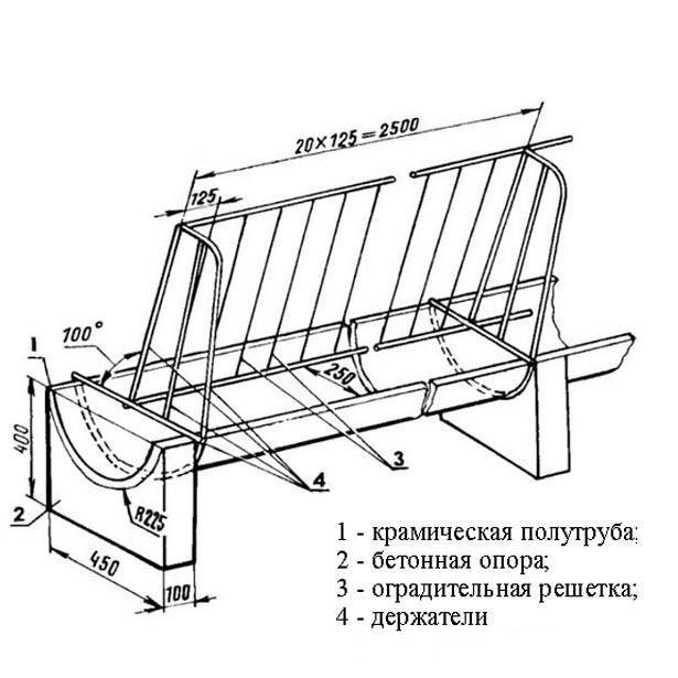 кормушка для коров