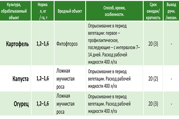 небольшая инструкция 