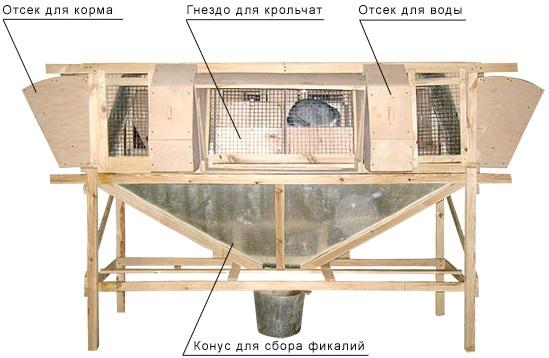 Из профильной трубы