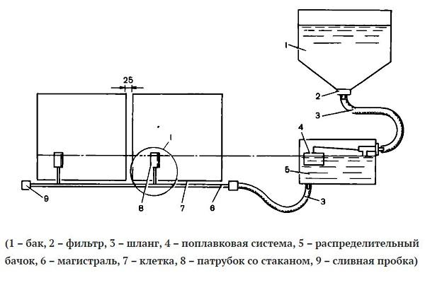 чертежи для изготовления 