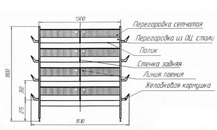 многоуровневая конструкция 